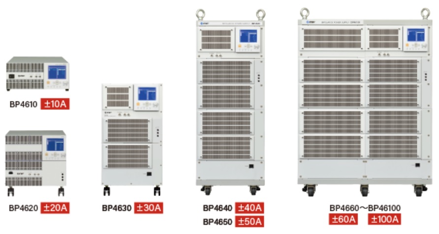 BP 系列雙極性電源 BP 系列雙極性電源