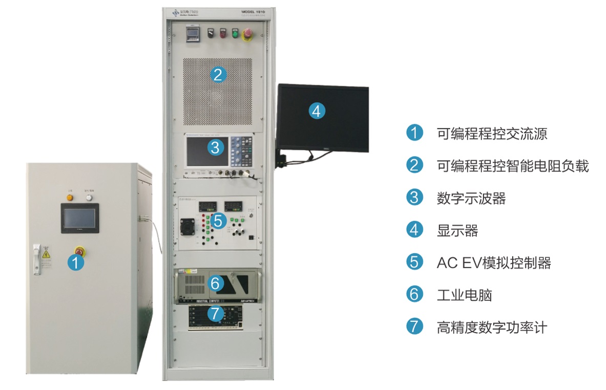 電動汽車交直流充電樁測試系統 電動汽車交直流充電樁測試系統