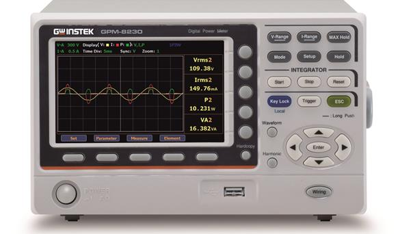 GPM-8320/8330 GPM-8320/8330